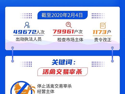 图解新闻  一图看懂   长图