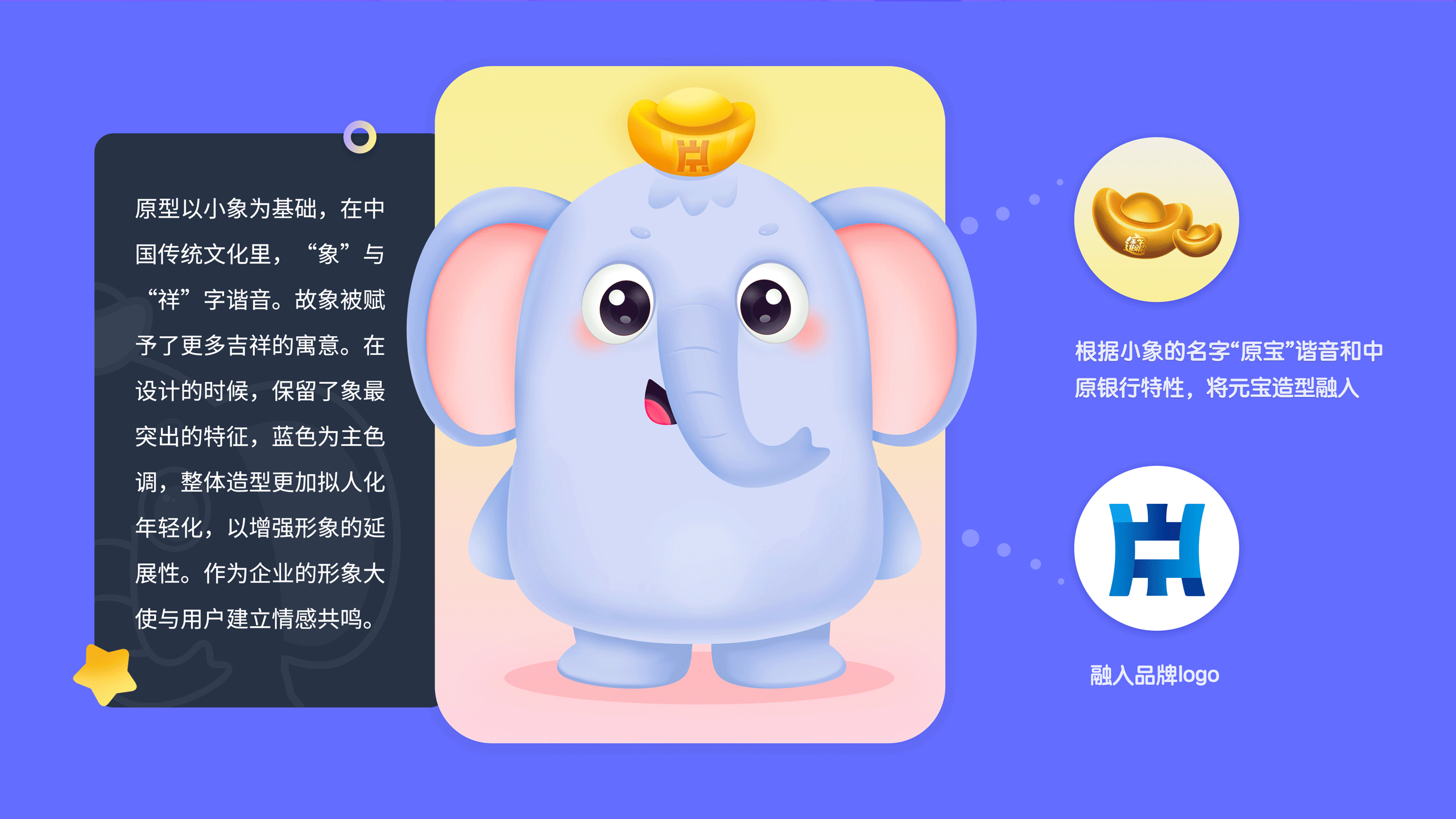 2025年ui作品集（图ZMzAxNDExMjA4） - APP界面 - 站酷设计师可爱多锦鲤原创素材 - 站酷ZCOOL