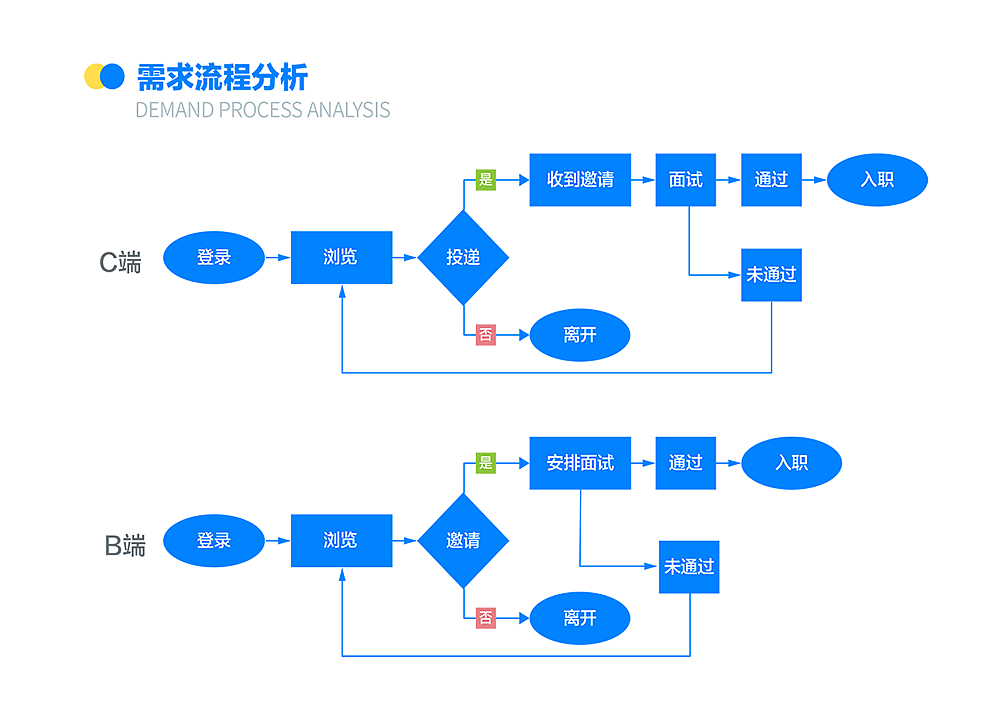 作品集（图ZMjA2NjE3MDgw） - 其他 - 站酷设计师温蒂zzz原创素材 - 站酷ZCOOL