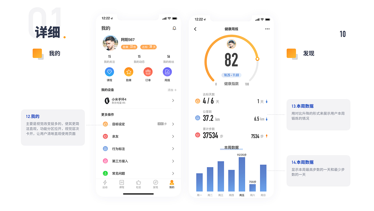Desing（图ZMjEwOTM0NjA0） - 其他UI - 站酷设计师阿阳567原创素材 - 站酷ZCOOL
