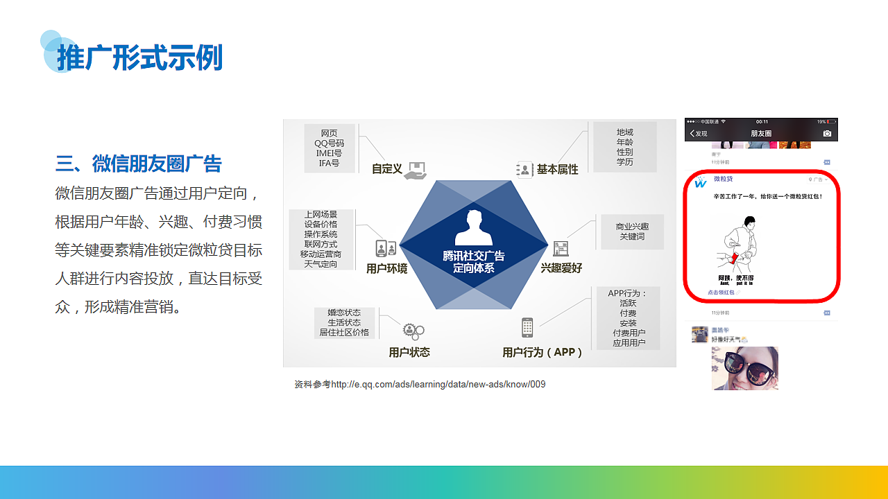 金融-建设银行广西区分行新媒体运营推广方案