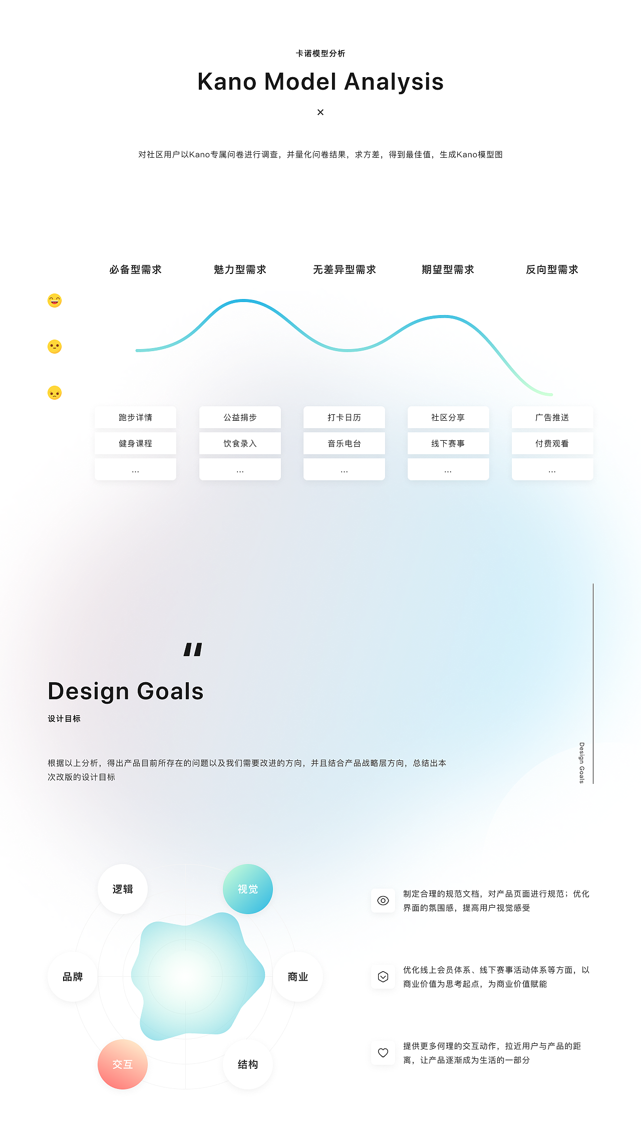 咪咕善跑/运动健康/界面UI设计（图ZMjQzNjg1NTIw） - APP界面 - 站酷设计师泡泡茶釜原创素材 - 站酷ZCOOL