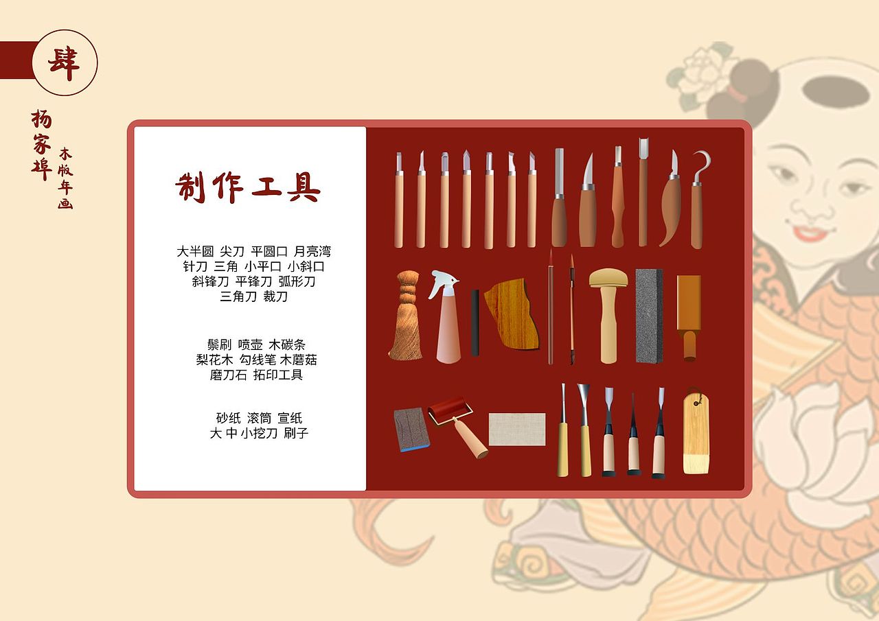 杨家埠木版年画