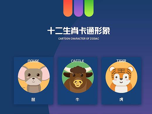 十二生肖原创打卡