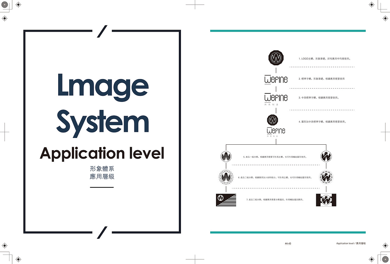 私人首饰定制品牌——炜梵vi