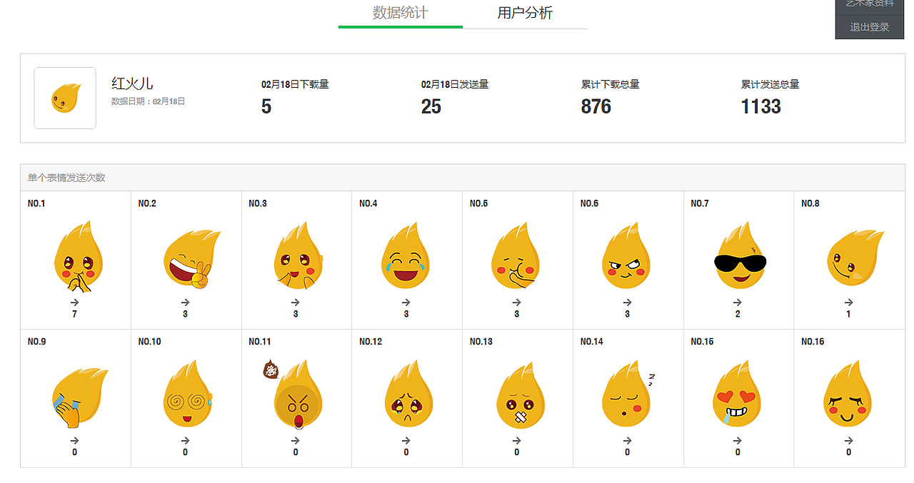红火儿（图ZMTQ1NTE3NzM2） - 图案 - 站酷设计师良冬然原创素材 - 站酷ZCOOL