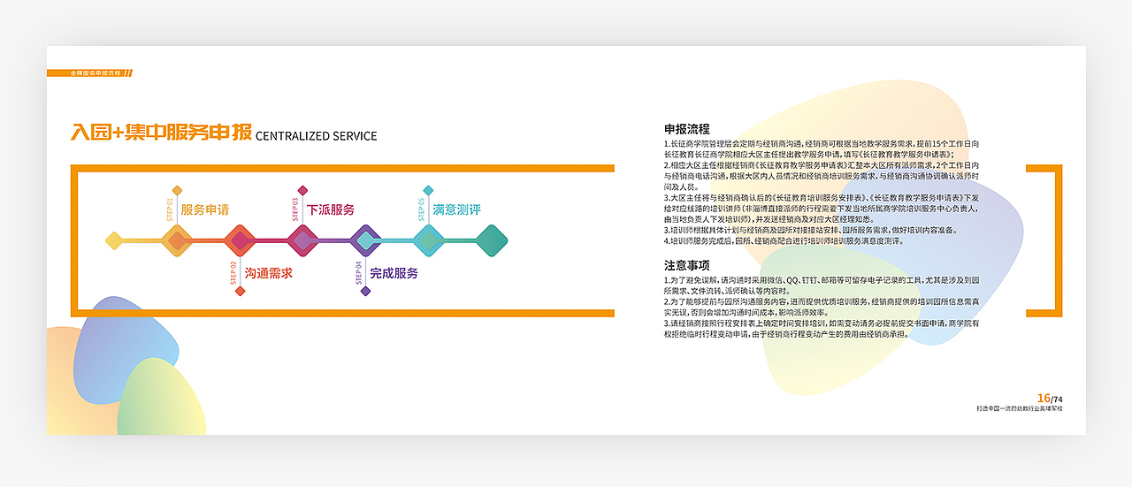 商学院金牌服务宝典