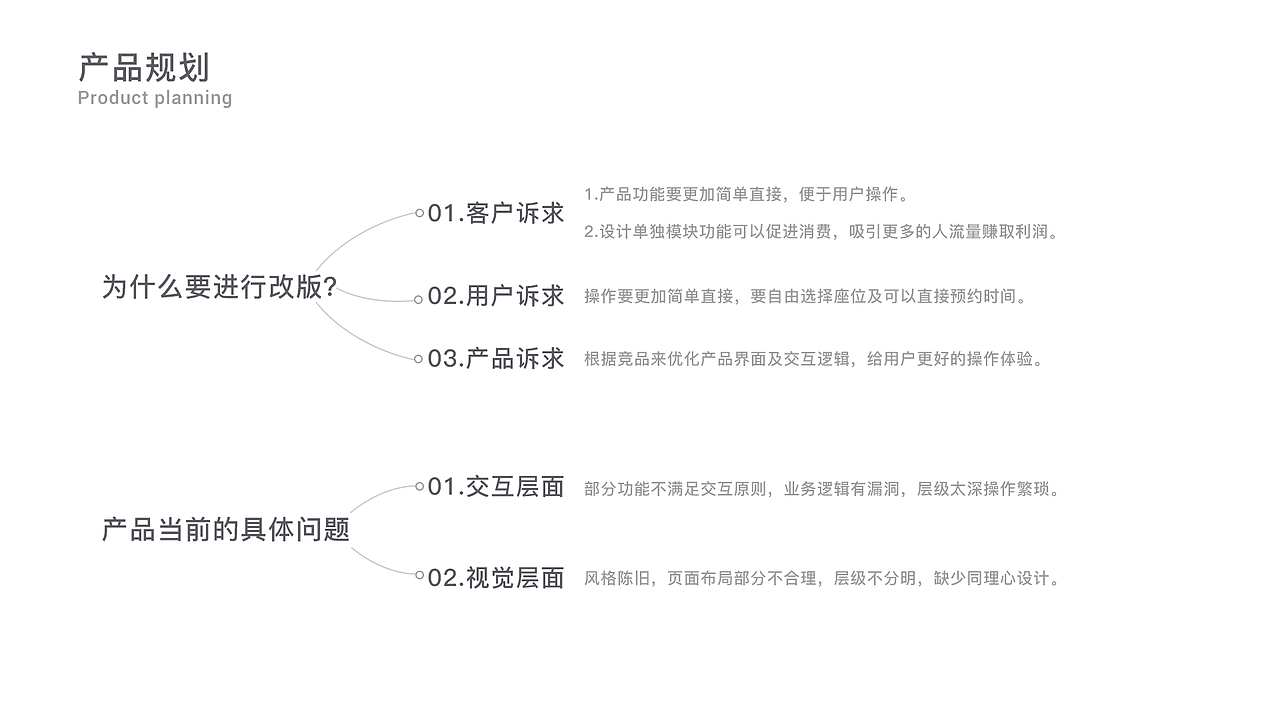 点餐类小程序项目（图ZMTcxOTAxODEy） - APP界面 - 站酷设计师踩Timor的小螃蟹原创素材 - 站酷ZCOOL