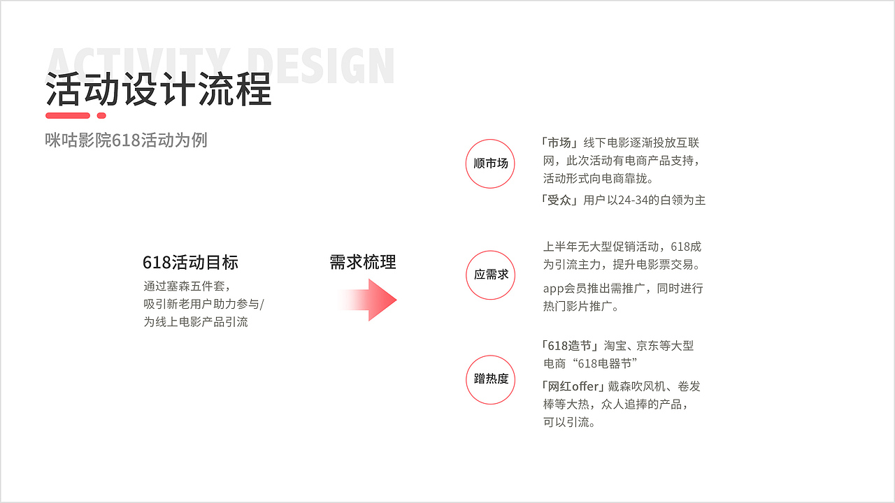2022 林婵简历（图ZMjk1NjQ3MzY4） - 其他平面 - 站酷设计师鸣叫的小蝉原创素材 - 站酷ZCOOL