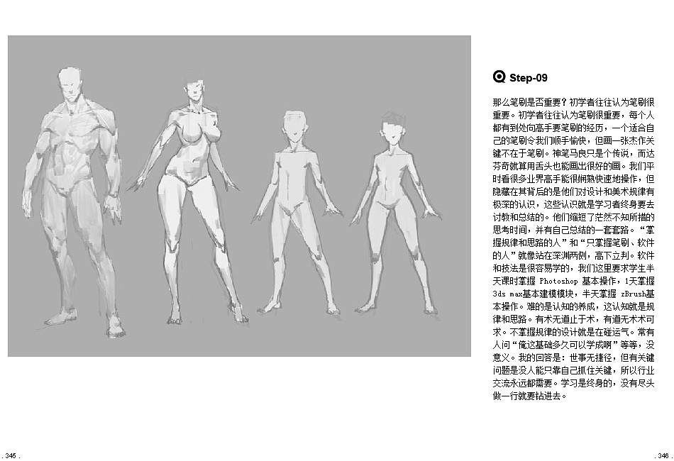 【曼奇立德】实用简化人体教程
