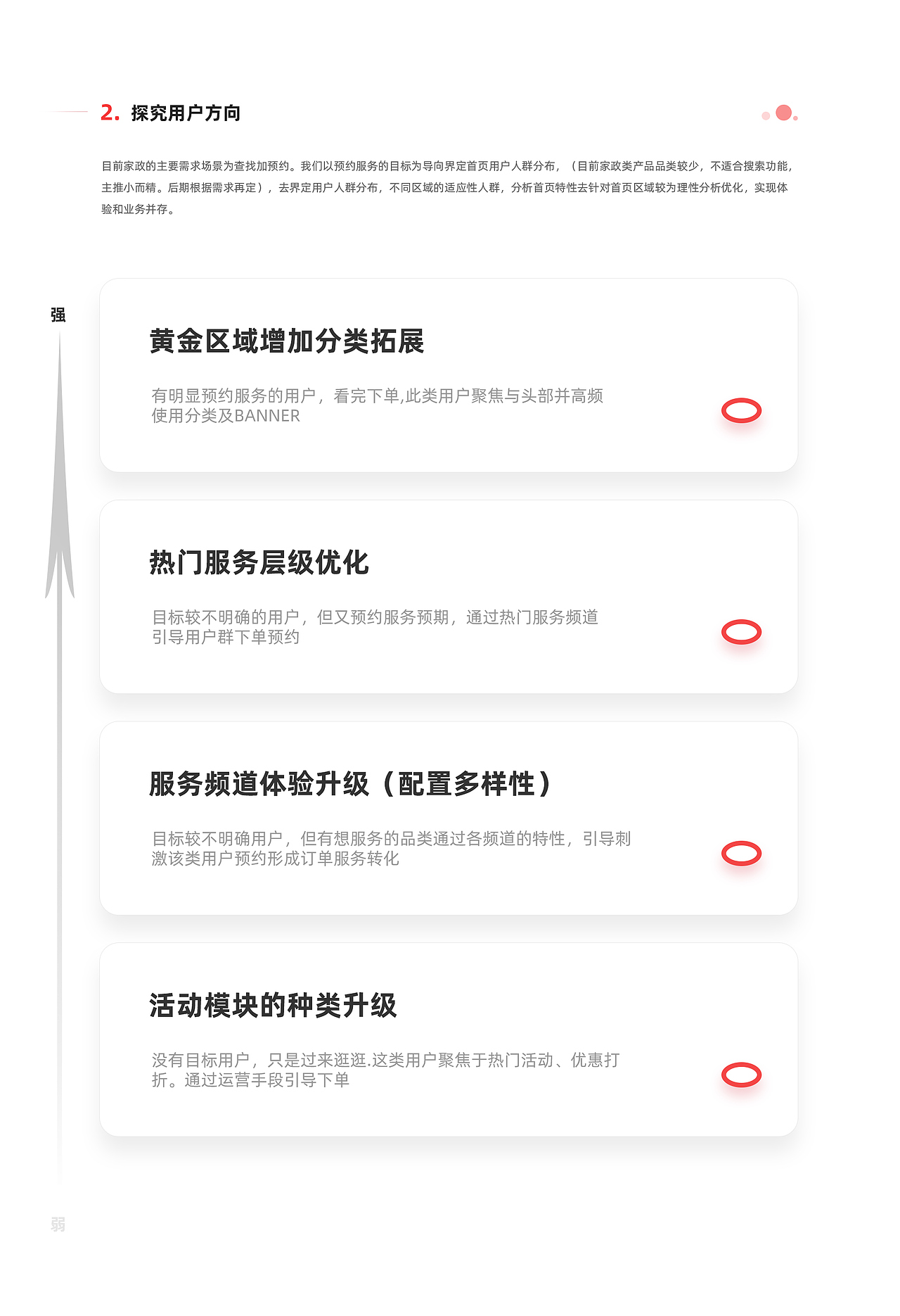 小T到家v2.0首页改版项目总结（图ZMTg4NjcyMjA4） - APP界面 - 站酷设计师阿韩设计原创素材 - 站酷ZCOOL