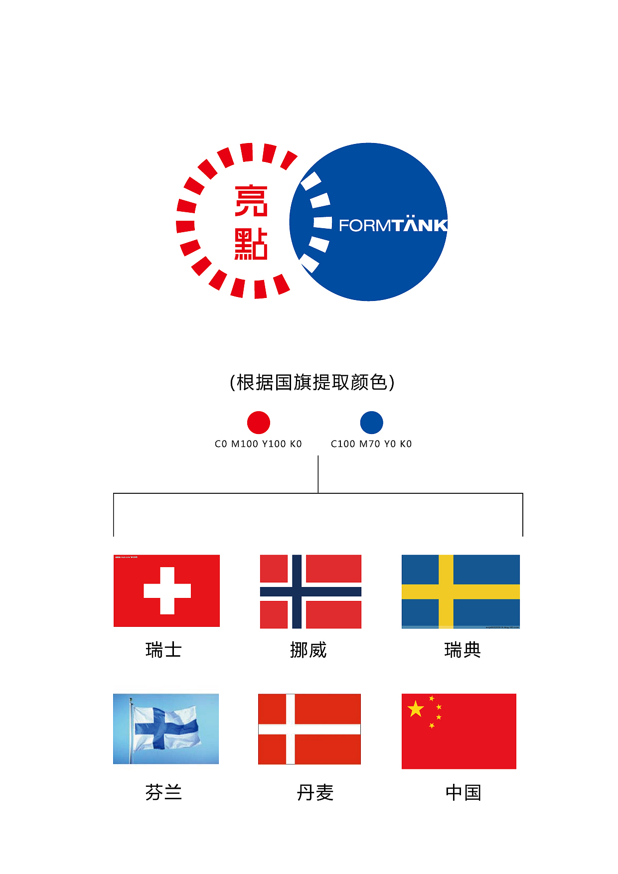 亮点55号FORMTANK（图ZMzUzNzcwMA==） - Logo - 站酷设计师风金刚原创素材 - 站酷ZCOOL