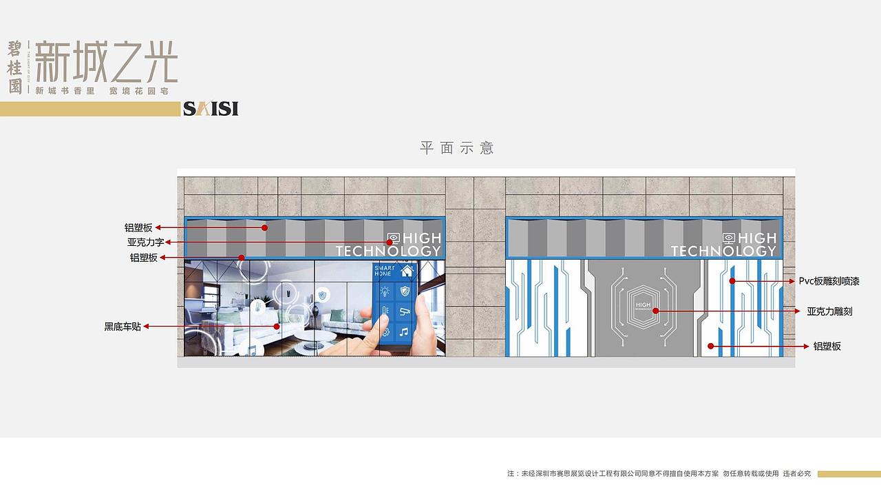 地产商业街包装