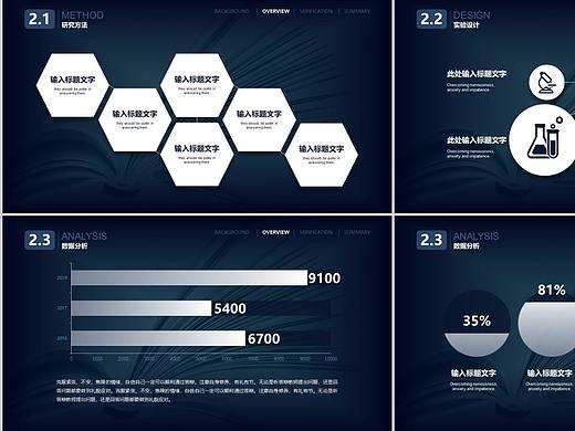 深蓝简约PPT（个人主页-ZMzQ2OTQ0MzY=） - PPT/Keynote - 站酷设计师良缘设计原创素材 - 站酷ZCOOL