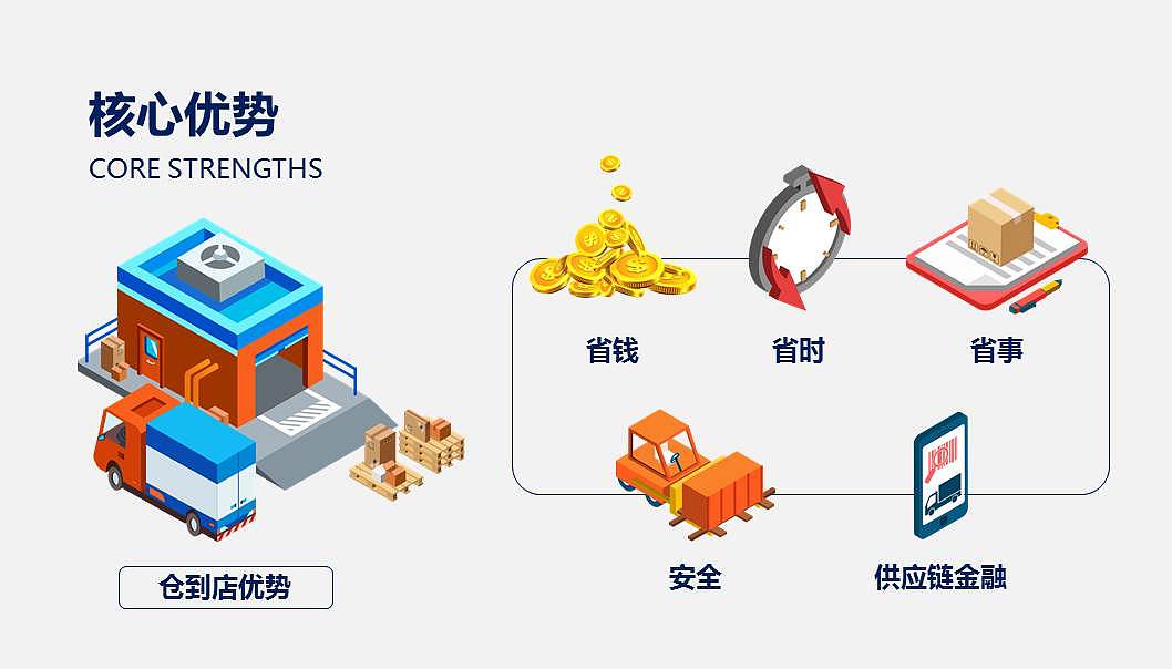 企业PPT（图ZMTY5NzgzMzI0） - 其他 - 站酷设计师表亲我原创素材 - 站酷ZCOOL