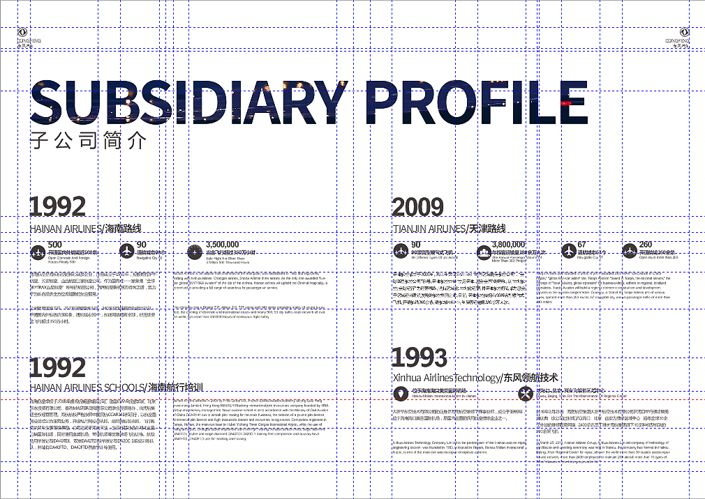 这个版面是我最喜欢的画面之一,整体的设计当中没有明显表达任何的图片,为了保证在黑白的设计当中具有一些与众不同的变化,尝试了在放大的标题当中假如比较炫的背景图,这个尝试让半个已经及其具有阅读性的画面更加具有性格。