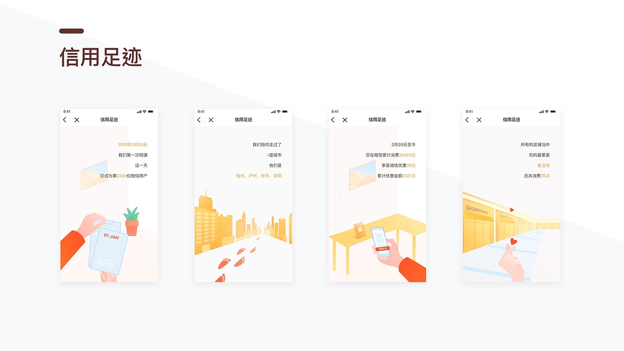简历/作品集（图ZMTU5NTMxNDQ0） - APP界面 - 站酷设计师Assia阿西娅原创素材 - 站酷ZCOOL
