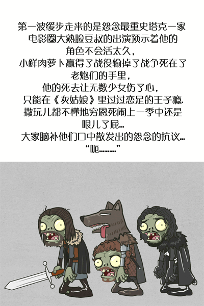 马丁大战僵尸冰与火之歌版