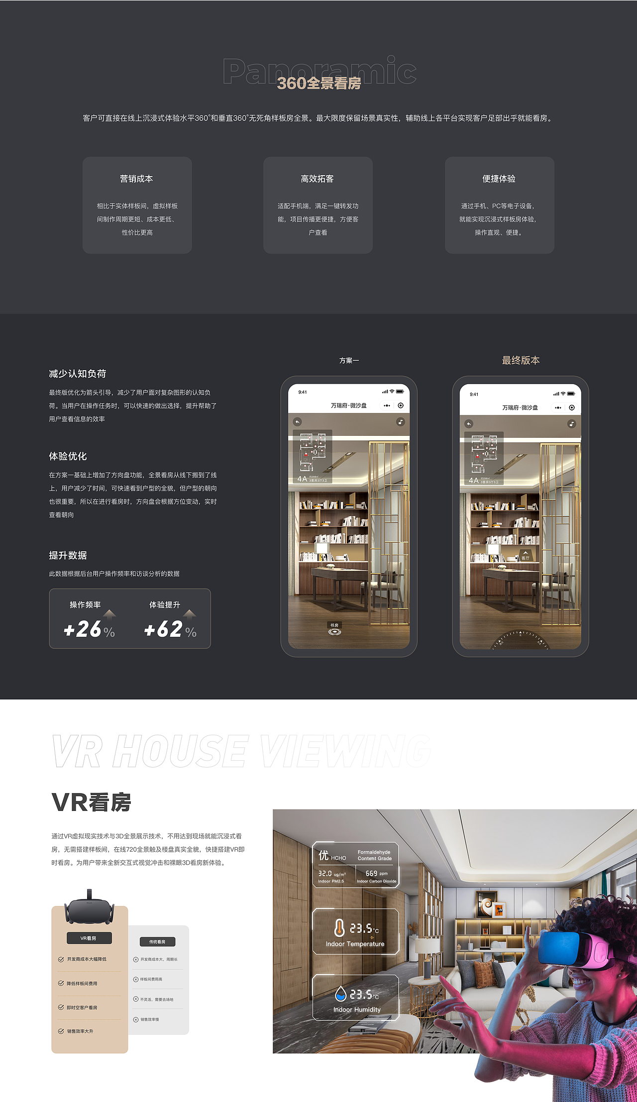 房产营销小程序（图ZMjU3NTkxNjMy） - APP界面 - 站酷设计师Brthon原创素材 - 站酷ZCOOL
