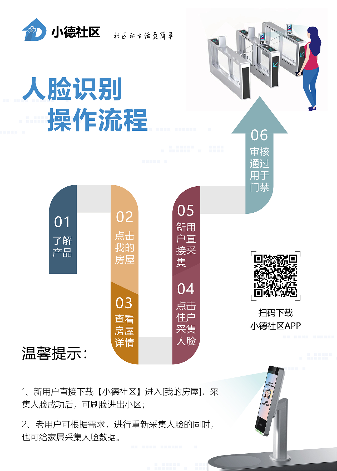 社区人脸识别操作流程