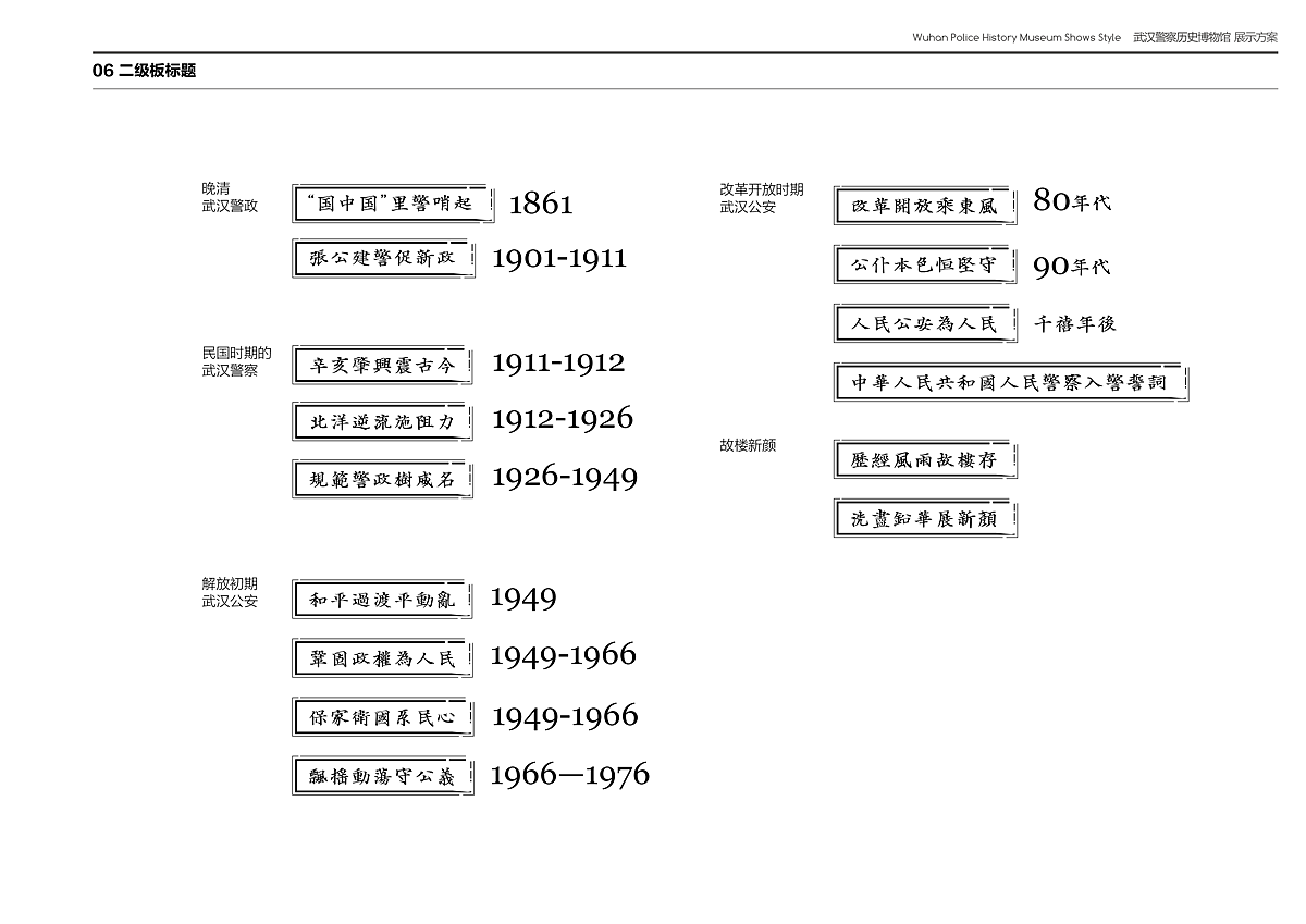 WHJC博物馆 | 视觉风格