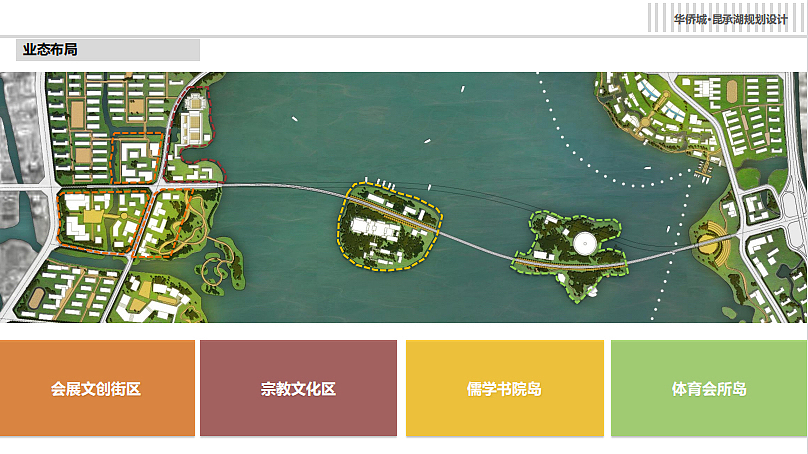 2022常熟市昆承湖项目规划及旅游策划 -83P