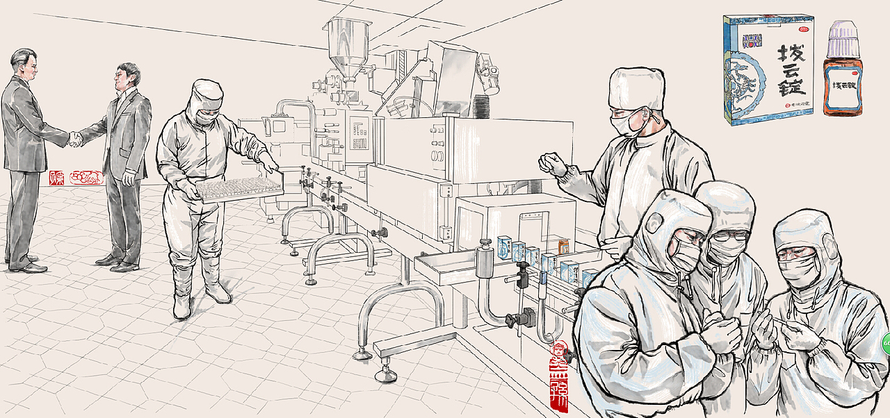 拨云堂企业宣传画完成