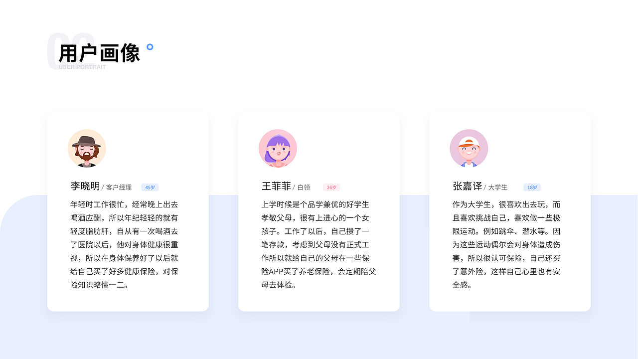 UI作品集（图ZMjI5NzE0NjE2） - APP界面 - 站酷设计师katherinena原创素材 - 站酷ZCOOL