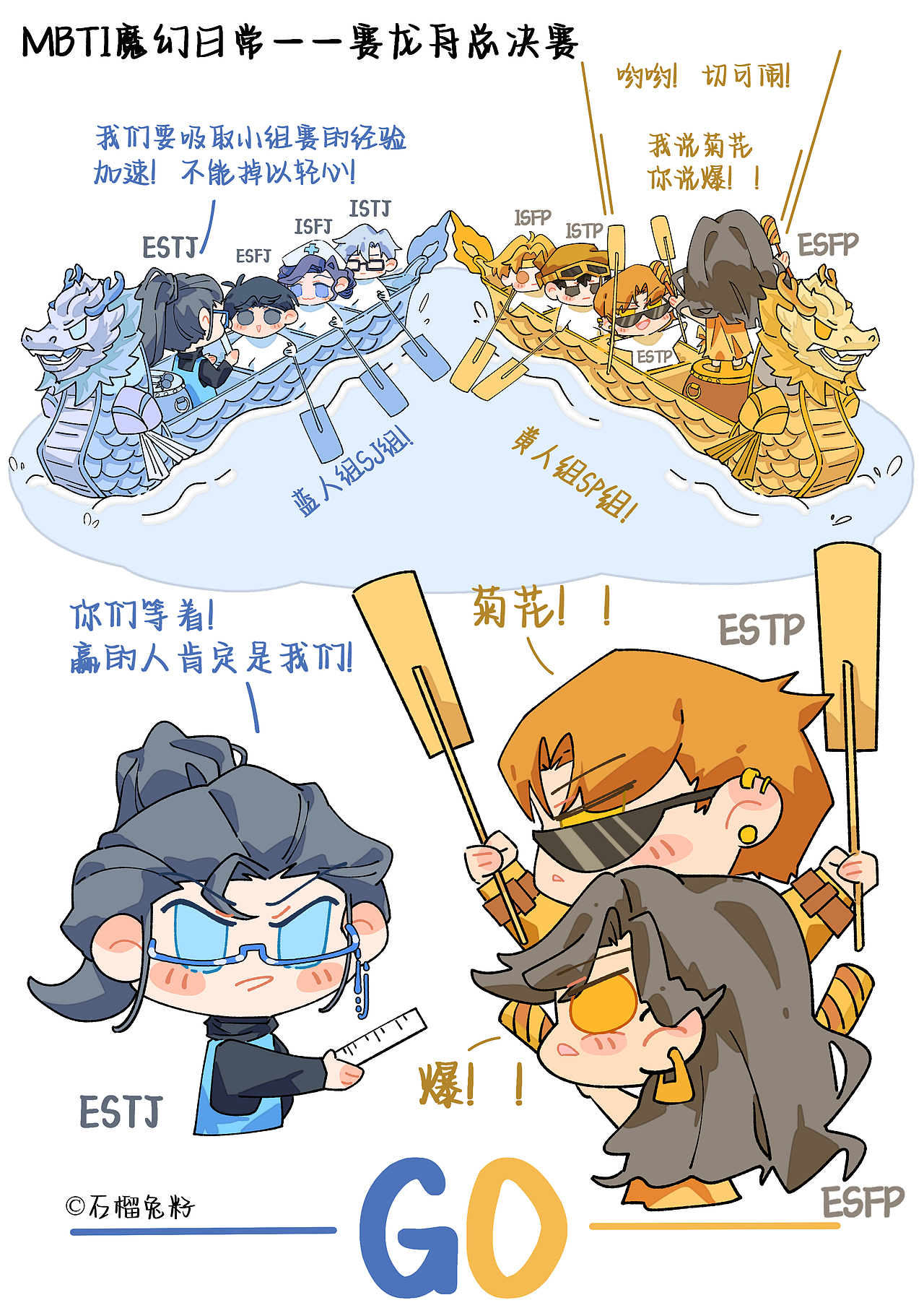 MBTI 赛龙舟——大结局!