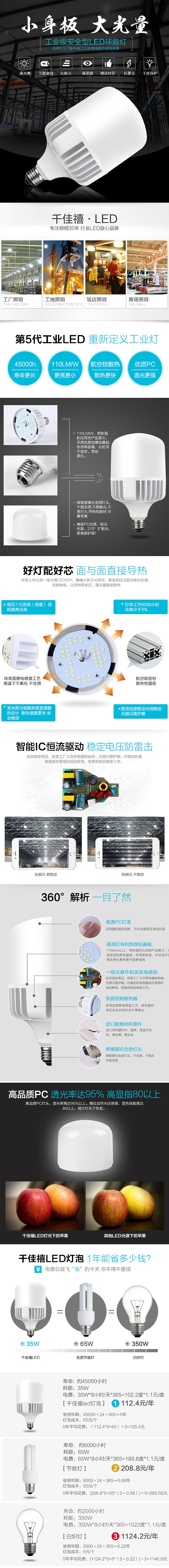 工业led详情一份（图ZODIyOTA2MDg=） - 电商 - 站酷设计师森光视觉原创素材 - 站酷ZCOOL
