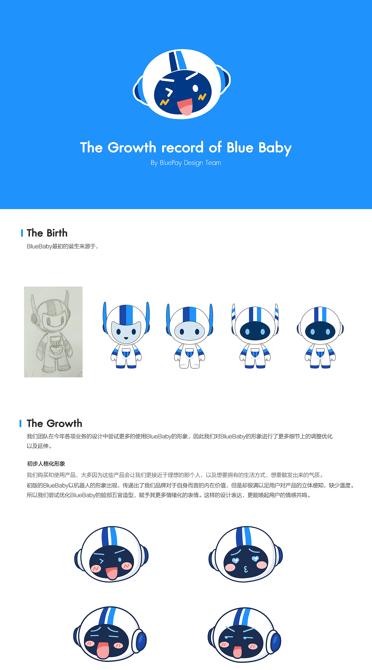 初版吉祥物诞生记（图ZMjIxMDk0MjQ4） - IP形象 - 站酷设计师BLUETEAM原创素材 - 站酷ZCOOL