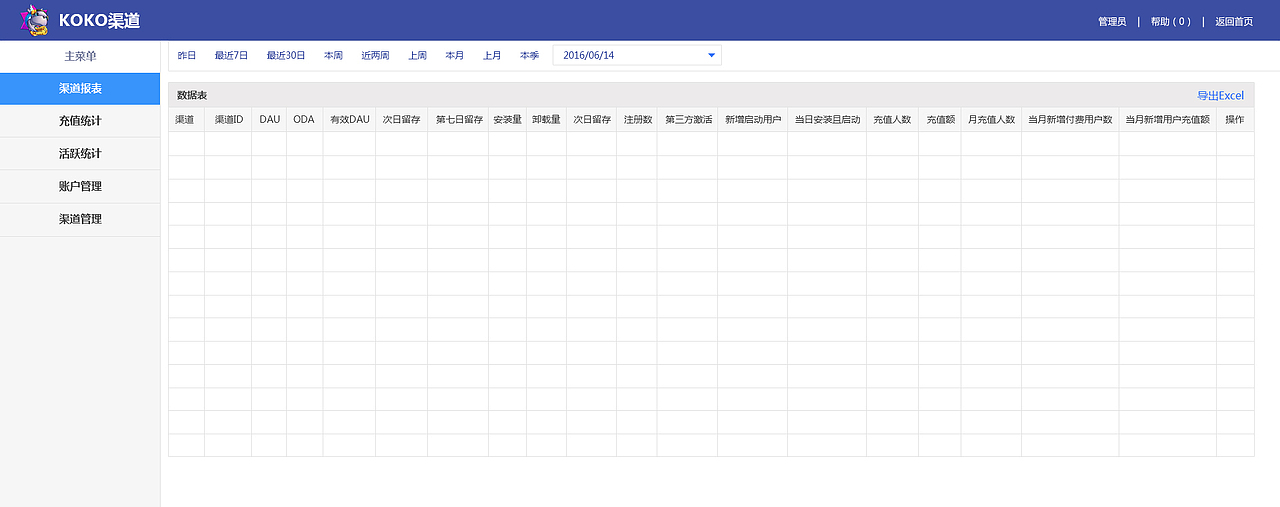 KOKO渠道后台管理系统（图ZMjY3NjIwODQ0） - 软件界面 - 站酷设计师honey喵喵原创素材 - 站酷ZCOOL