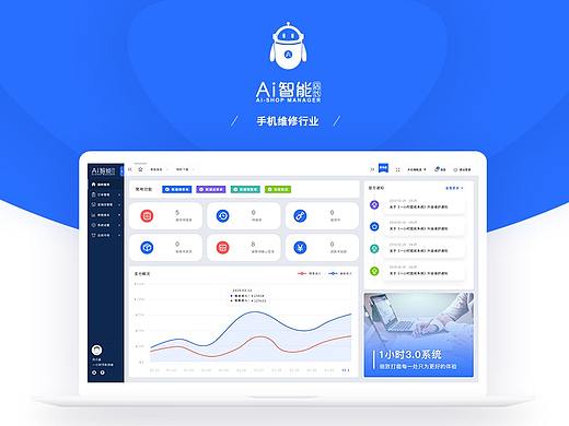SAAS智能店长后台产品