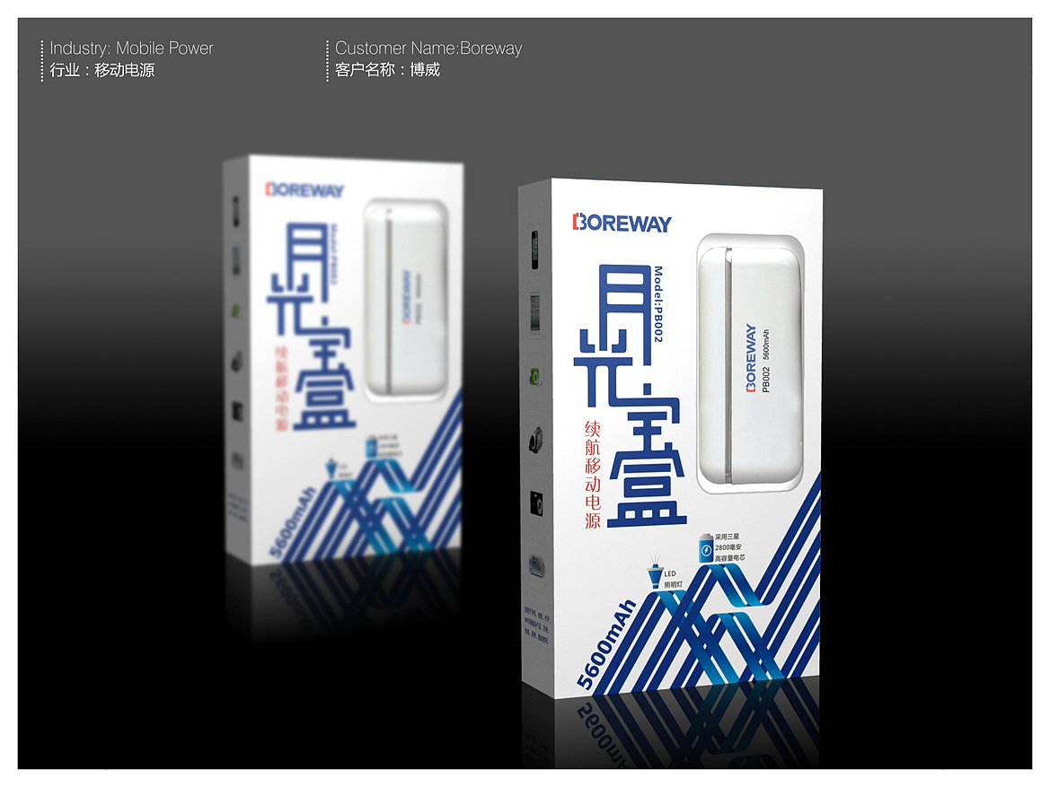 一些总结,一些案例(包装)