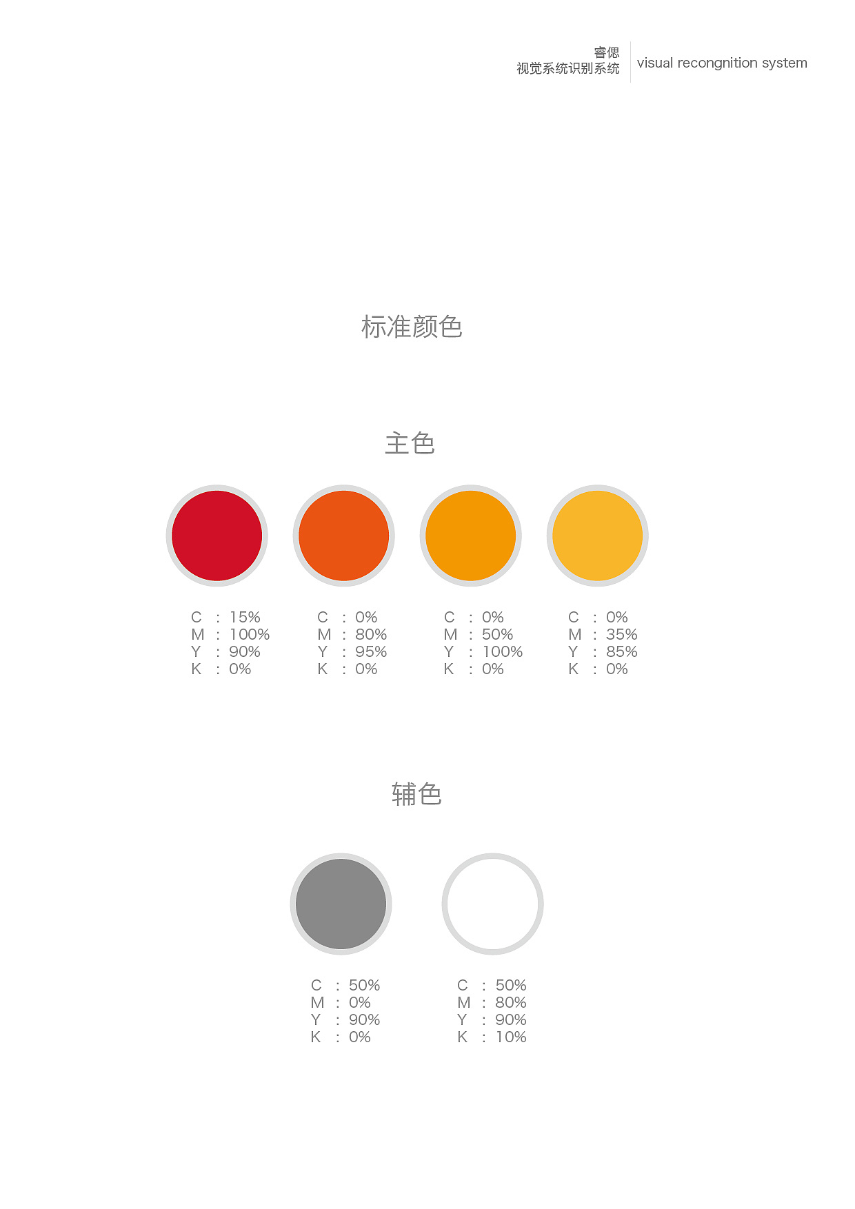 睿思vi系统（图ZNTk2MTY2ODA=） - 品牌 - 站酷设计师znyzip原创素材 - 站酷ZCOOL