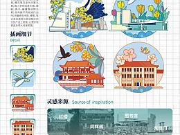 学校景观规划