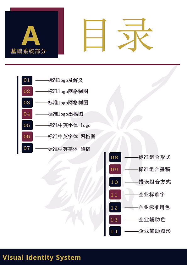 VI（图ZMTQ2NDM1OTI4） - 品牌 - 站酷设计师vivi9037原创素材 - 站酷ZCOOL