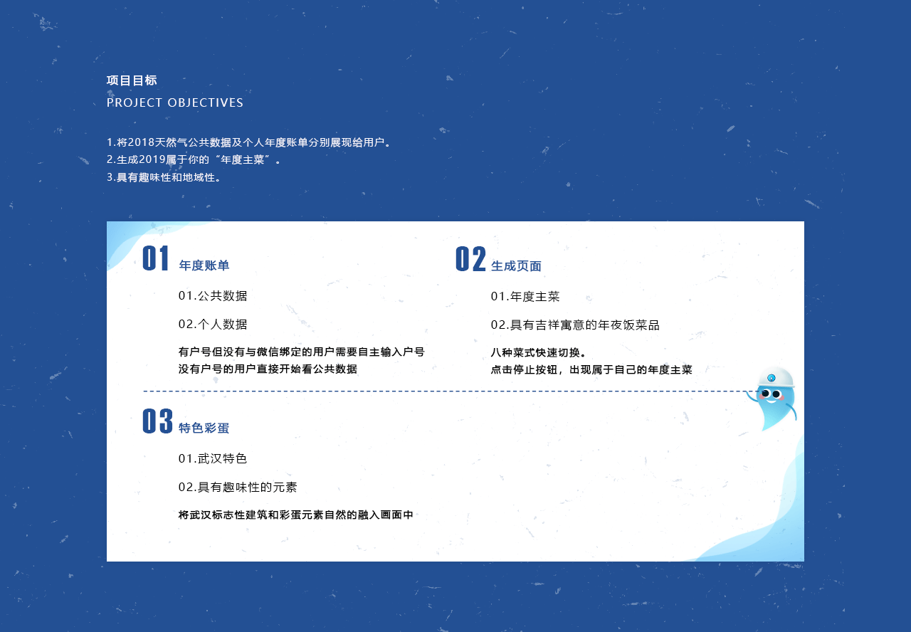 武汉天然气2018年度账单H5（图ZMTQ3MTQyNzQ4） - 商业插画 - 站酷设计师TUZIJI原创素材 - 站酷ZCOOL