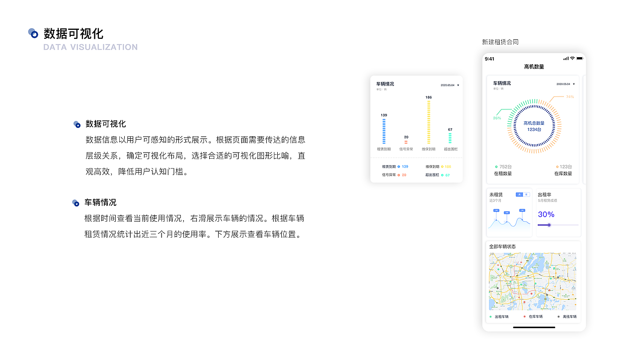 EGS登高车管理系统（图ZMjU5ODkzNDE2） - 软件界面 - 站酷设计师JOANNASEN原创素材 - 站酷ZCOOL