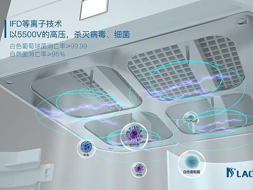 老肯医疗空气消毒机宣传片