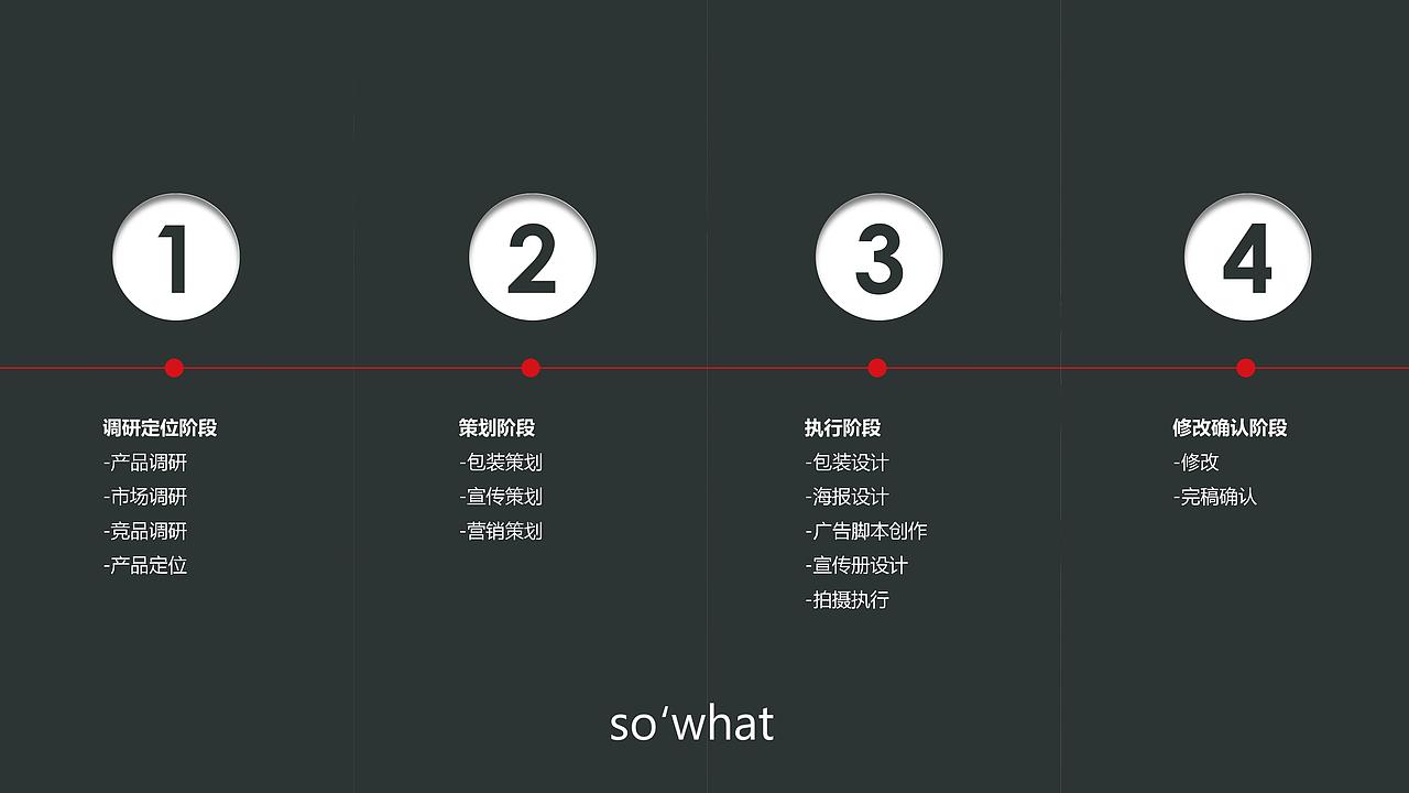个人作业-“大辣娇”策划案（图ZNjM0MTEzNTY=） - PPT/Keynote - 站酷设计师嬴丶黄小贱原创素材 - 站酷ZCOOL
