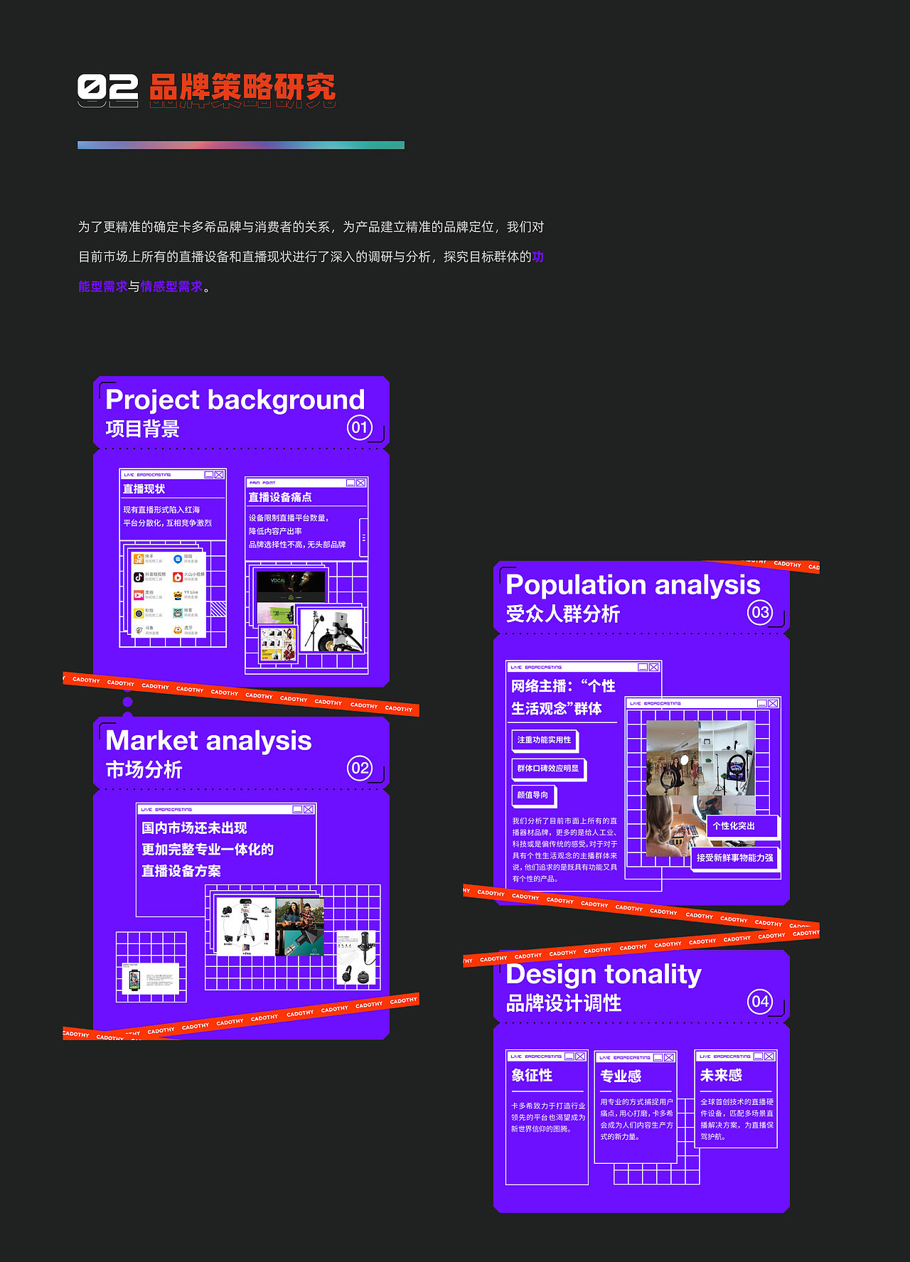 卡多希x佳简几何|直播行业新未来