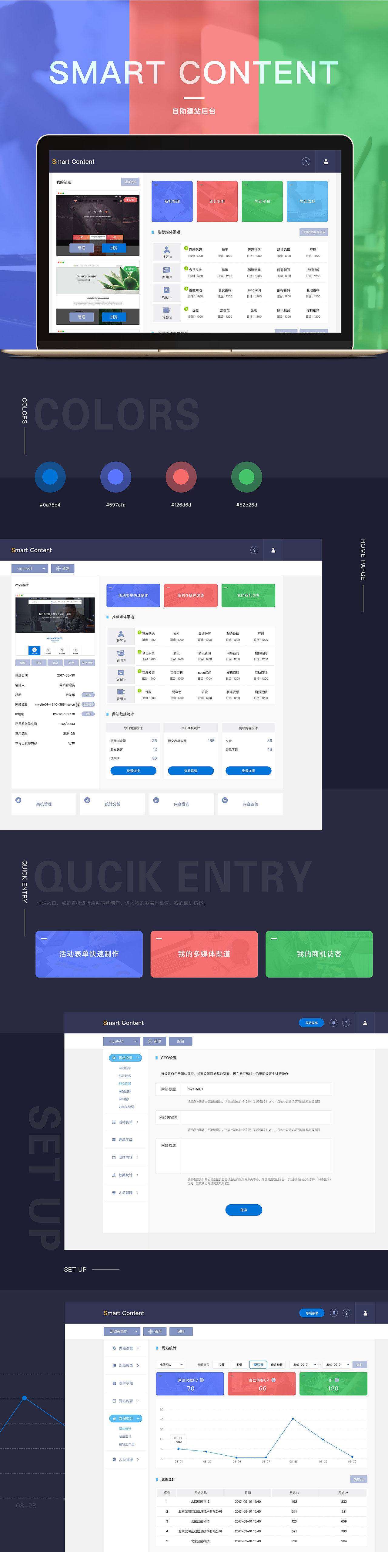 smart content（图ZOTQxMDEyODA=） - 其他网页 - 站酷设计师圣桑原创素材 - 站酷ZCOOL