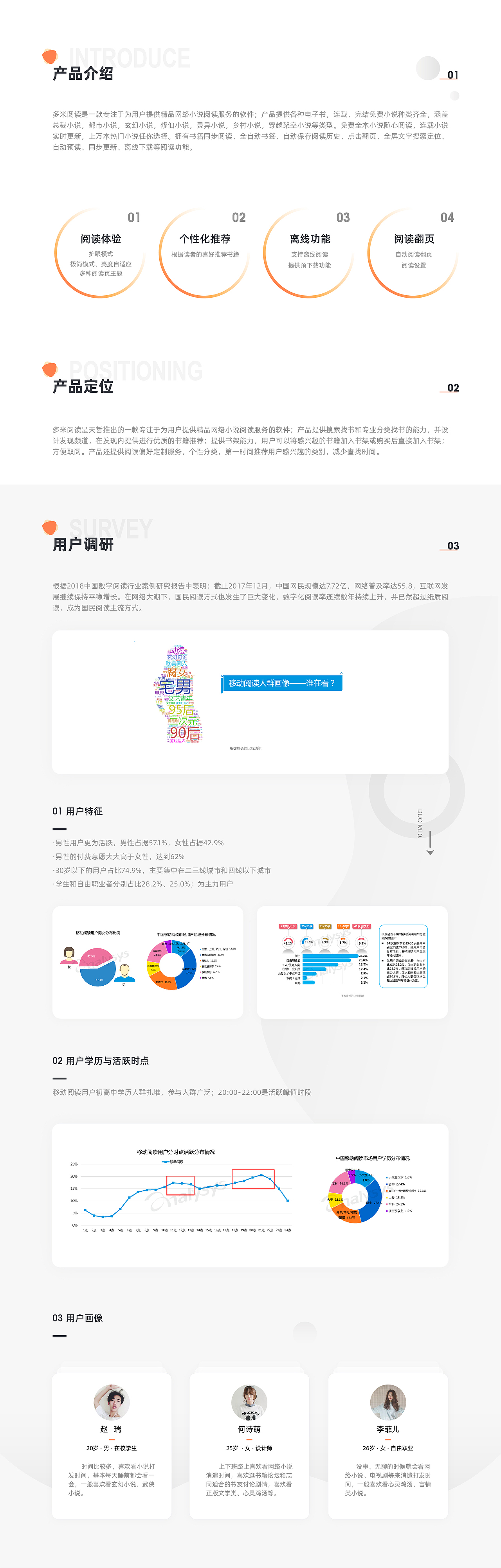 2018-2019阅读项目-多米阅读APP（图ZMTc5NzQ1ODY4） - APP界面 - 站酷设计师吴糖可乐12原创素材 - 站酷ZCOOL