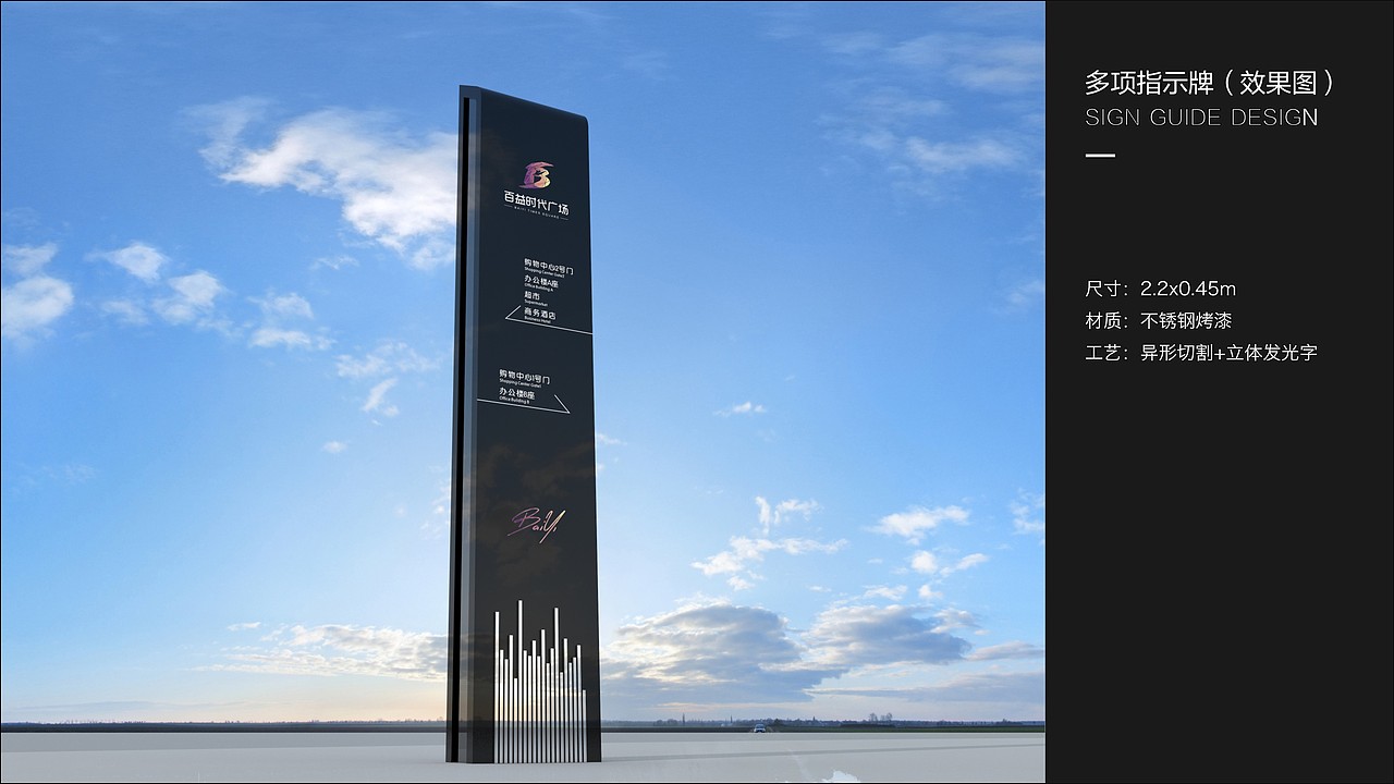 百益时代广场导视系统设计方案（图ZMjc5MTUwNTM2） - 其他平面 - 站酷设计师德尔塔天爪原创素材 - 站酷ZCOOL