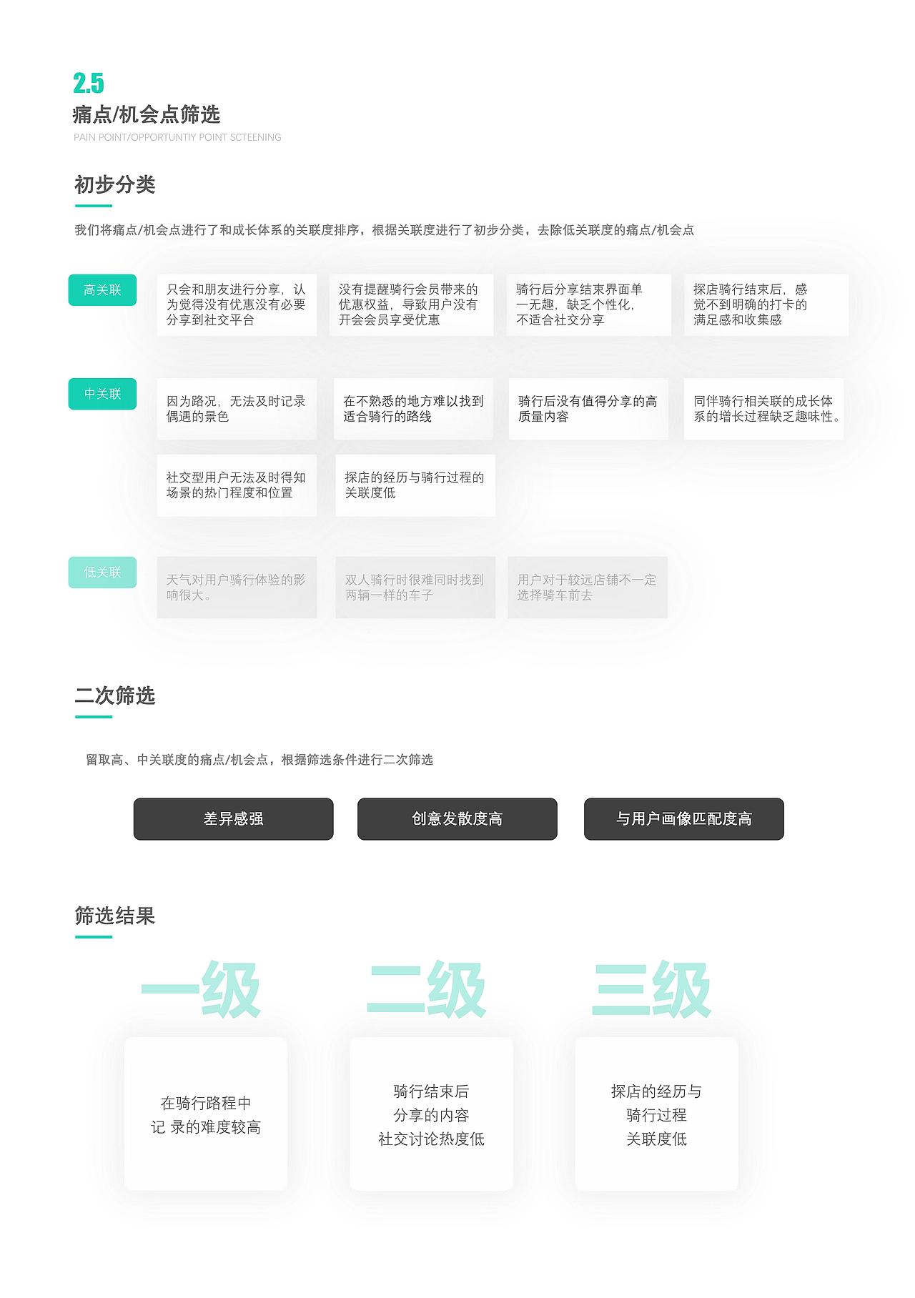 中国产品设计大赛-青桔&知群-成长体系设计-面白阿呆