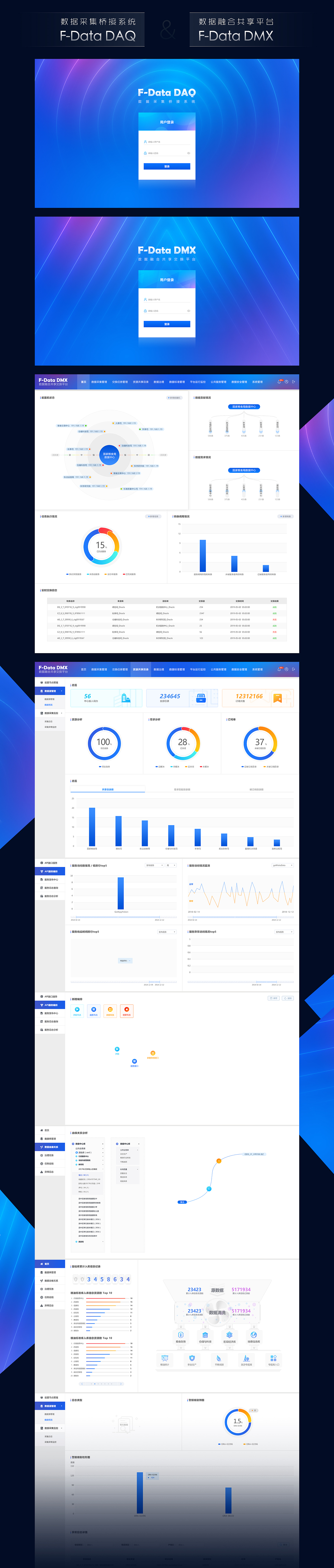 作品小结（图ZMjQyODgzODc2） - 其他UI - 站酷设计师Yonni原创素材 - 站酷ZCOOL