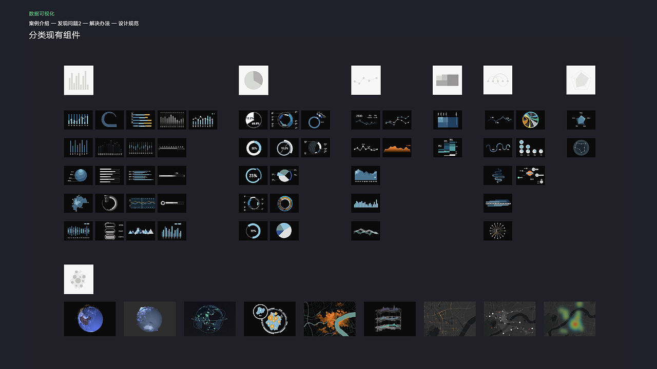 可视化大屏设计（图ZMjE2MjQxODQw） - 其他UI - 站酷设计师恐龙大树原创素材 - 站酷ZCOOL
