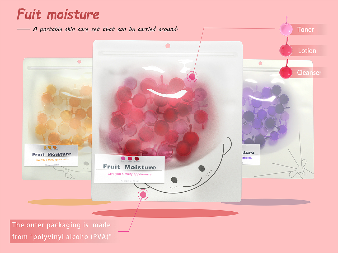 Fuit moisture（便携水乳套装）（图ZMTUxNjQ2NTQw） - 生活用品 - 站酷设计师大昱儿呀原创素材 - 站酷ZCOOL