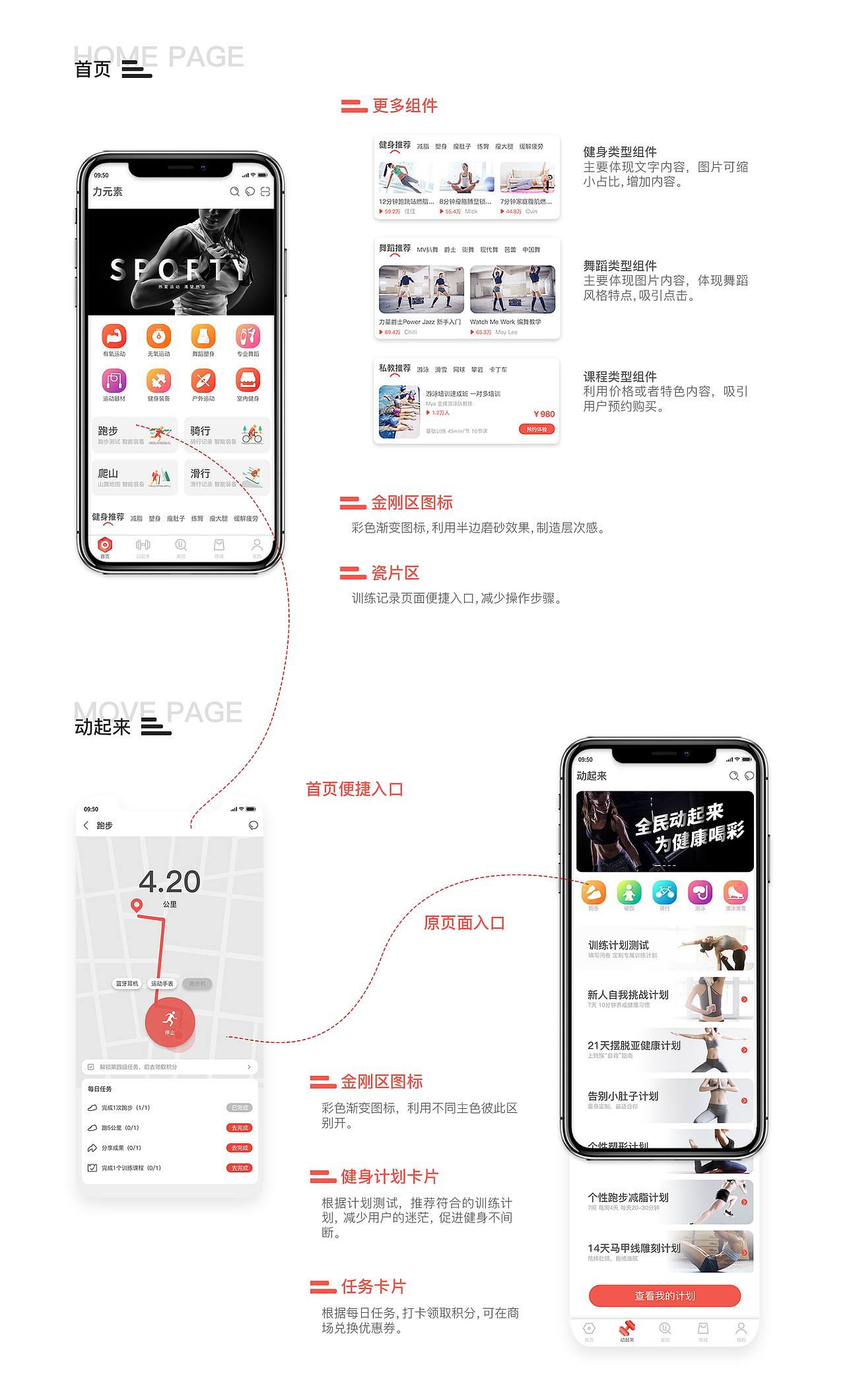 力元素 1.0「运动」（图ZMjg0NTQ1NTY0） - APP界面 - 站酷设计师Shinn_Liu原创素材 - 站酷ZCOOL